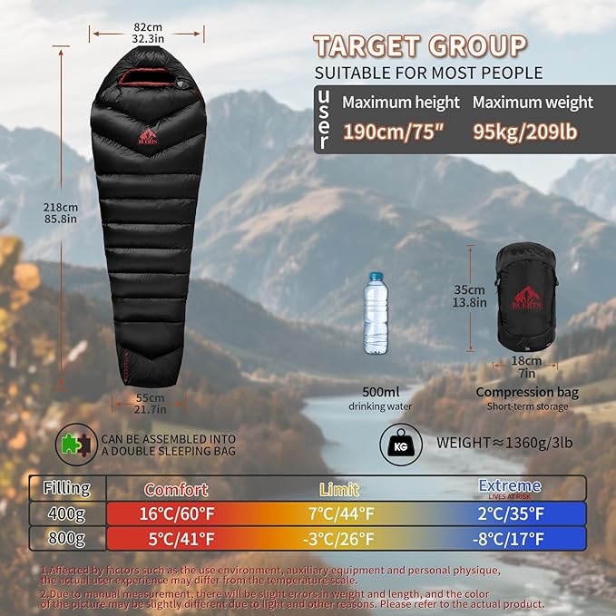 2ndimagebuetsheadedsleepingbag180.60