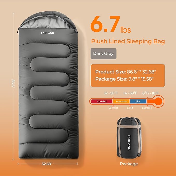 2ndimagefairlandsleepingbag97.99